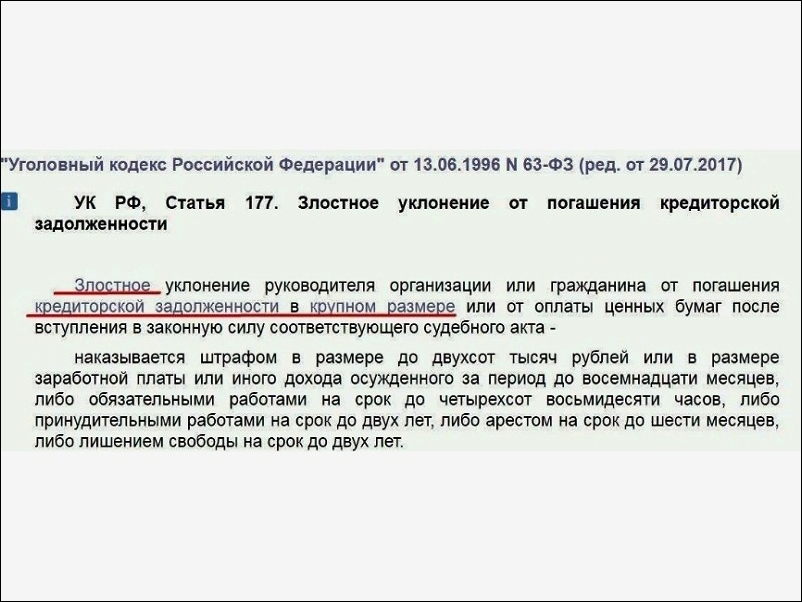 процедура банкротства кредита