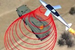 США и НАТО требуют запретить супероружие России – комплекс «Алабуга», который нейтрализует «целые армии»